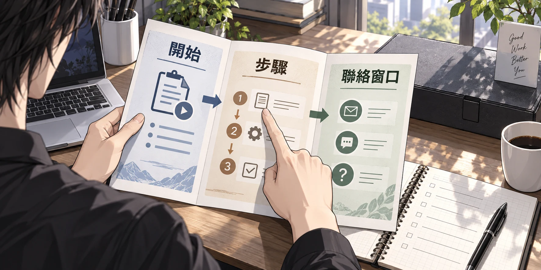 一位使用者獨自對照三折流程指南，頁面依序標示「開始」「步驟」「聯絡窗口」。